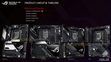 ASUS ROG Z490