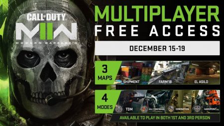 1User Бесплатные дни в Call of Duty Modern Warfare 2 2022